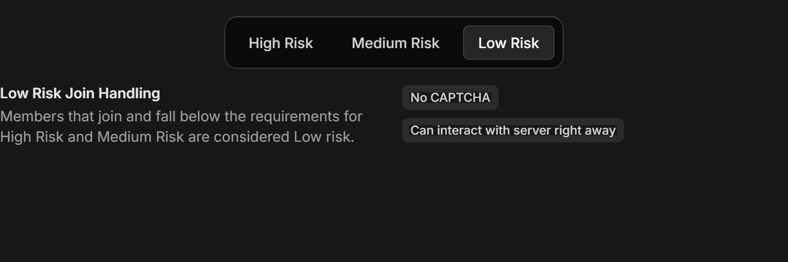 The Low Risk tab explaining that members who fall below the High and Medium Risk conditions get no CAPTCHA and can interact with the server right away